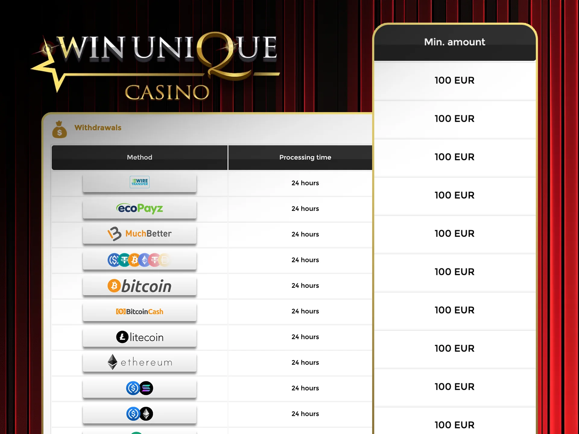 Check deposit and withdrawal limits before playing on Win Unique Casino.