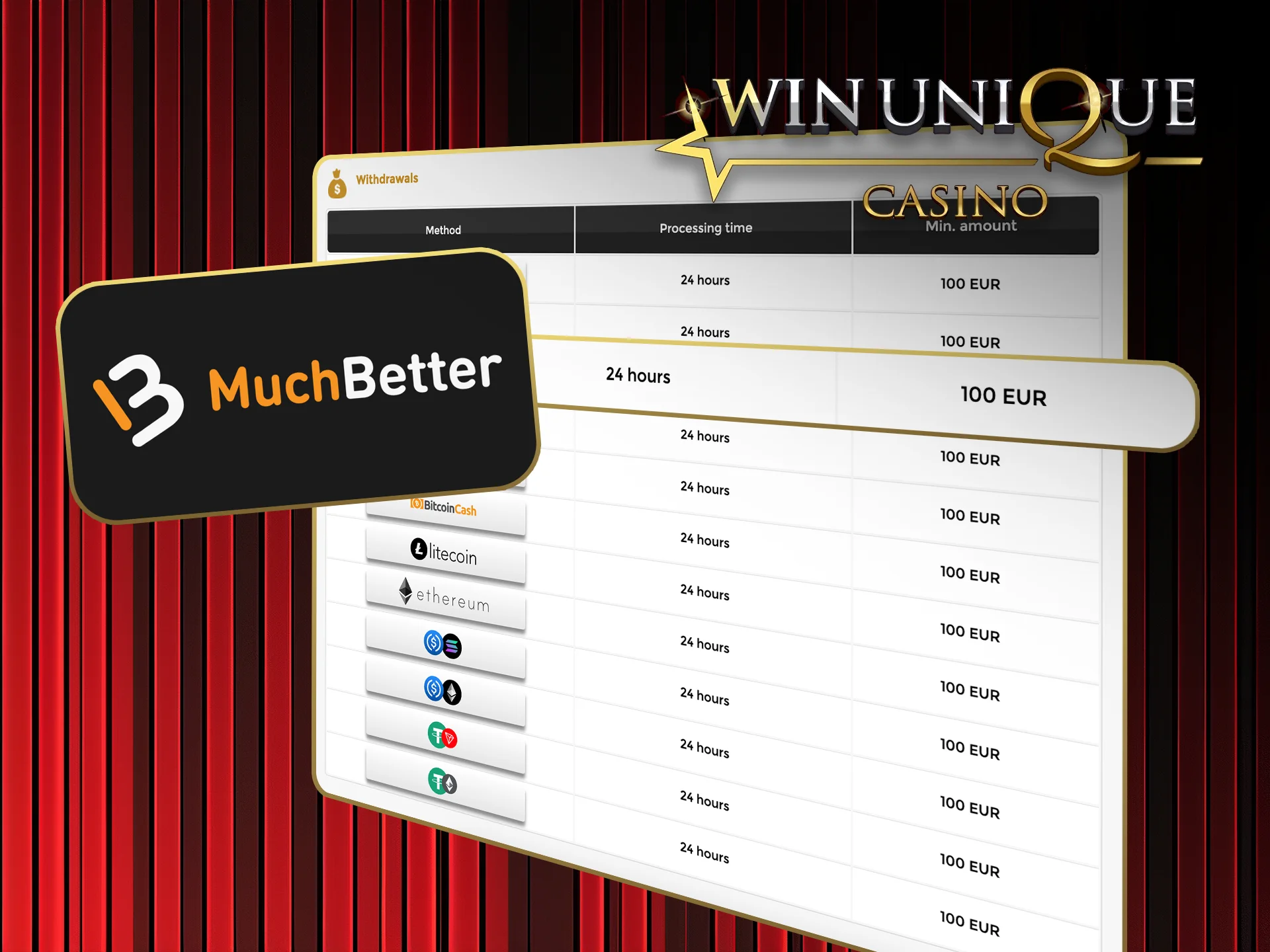 Enjoy easy mobile payments via Much Better at Win Unique Casino.