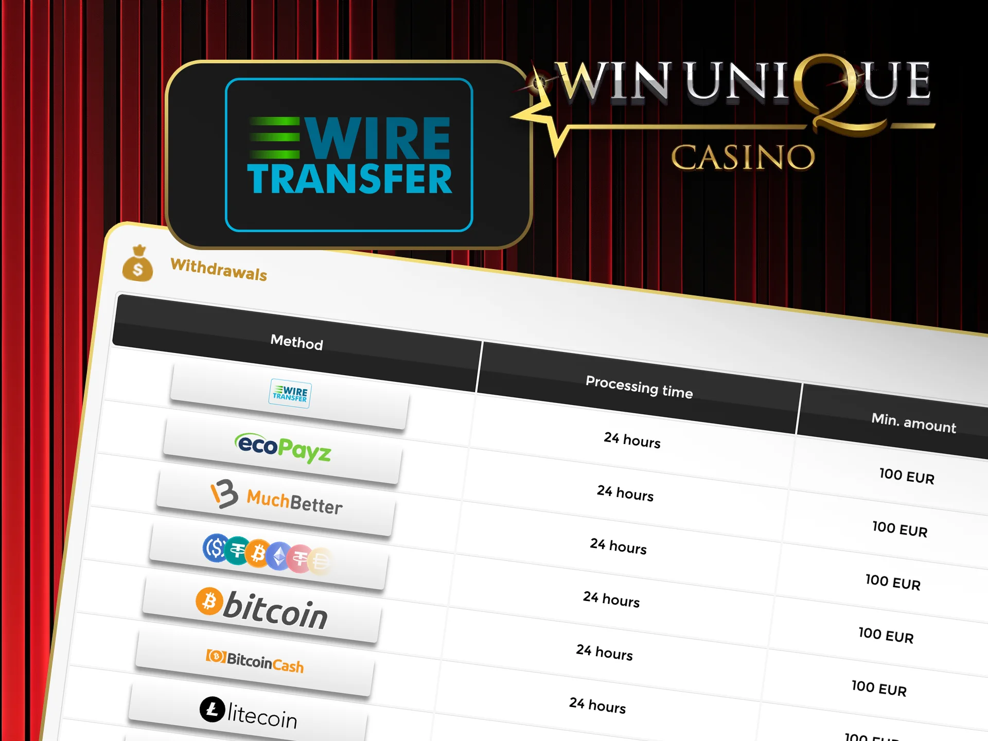 Use secure bank transfers to withdraw from Win Unique Casino.