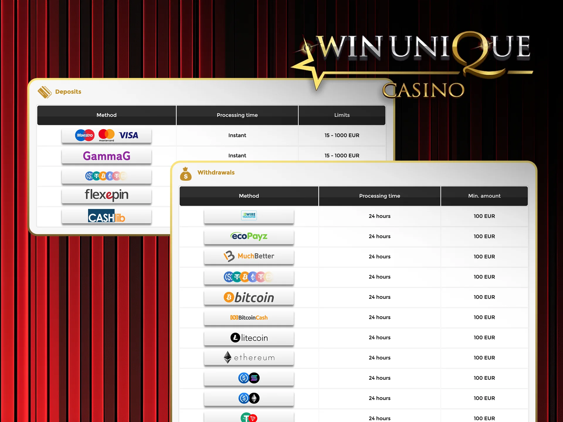 Make fast, safe transactions at Win Unique Casino.