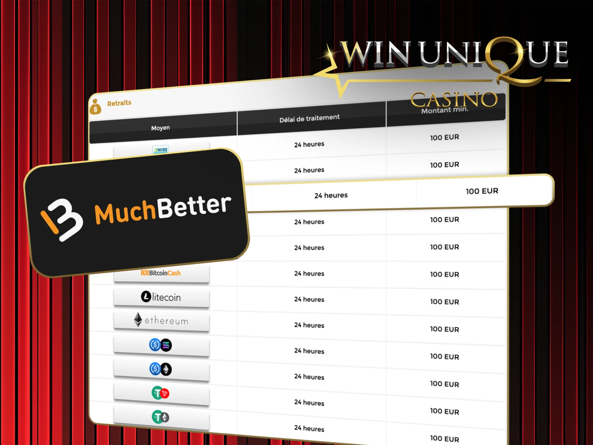 Profitez de paiements mobiles faciles via Much Better au Win Unique Casino.