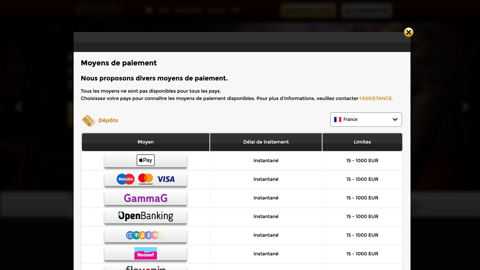 Consultez les offres bancaires disponibles sur Win Unique Casino.