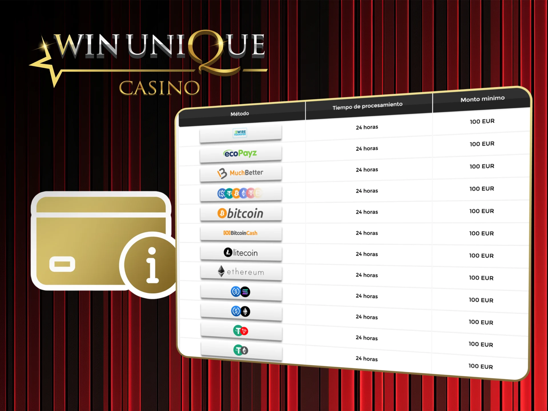 Infórmese sobre los límites y condiciones de retiro en Win Unique Casino antes de retirar su dinero.