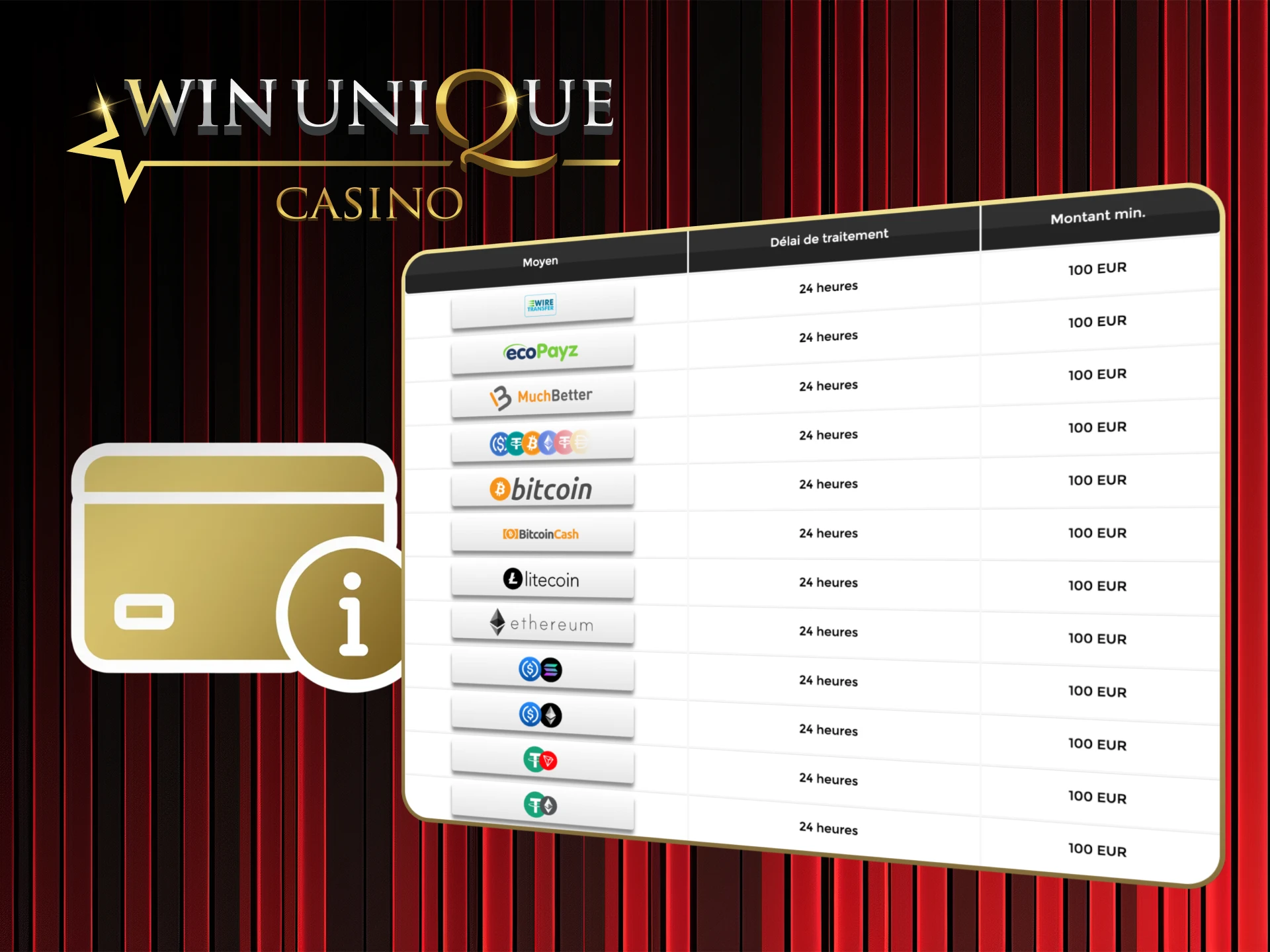 Renseignez-vous sur les limites et conditions de retrait sur Win Unique Casino avant d'encaisser.