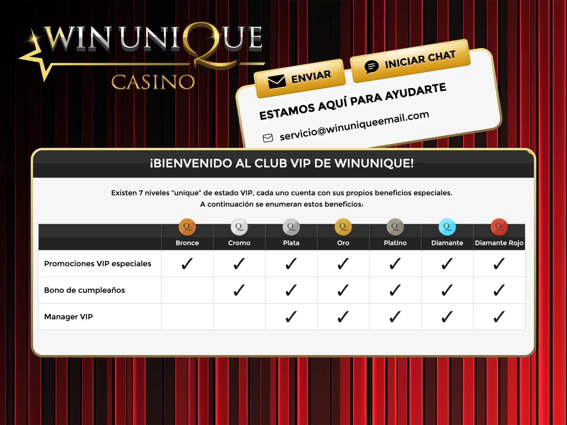 Obtenga soporte prioritario como miembro VIP en Win Unique Casino.